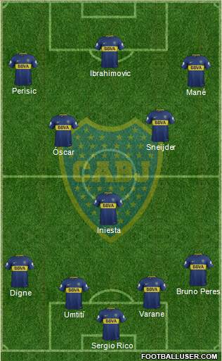 Boca Juniors Formation 2018