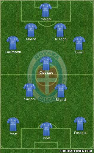 Novara Formation 2018