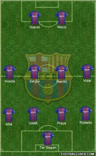 F.C. Barcelona Formation 2018