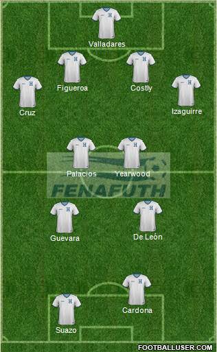 Honduras Formation 2018