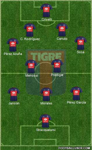 Tigre Formation 2018