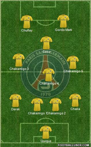 Paris Saint-Germain Formation 2018