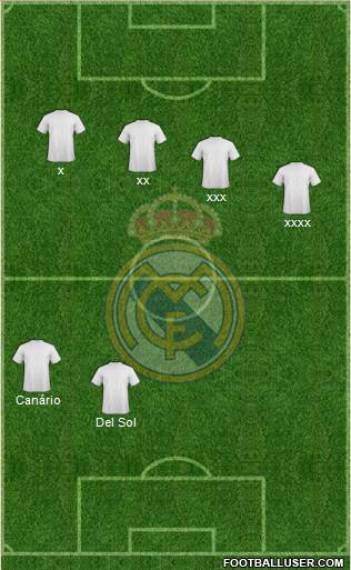 Real Madrid C.F. Formation 2018
