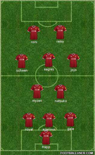 Liverpool Formation 2018