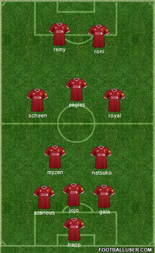 Liverpool Formation 2018