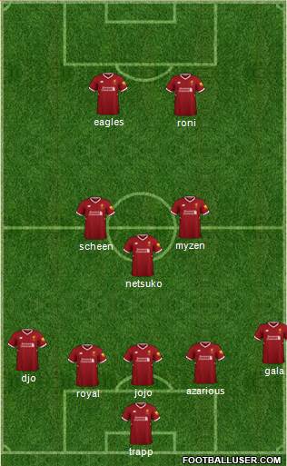 Liverpool Formation 2018