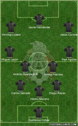 Mexico Formation 2018