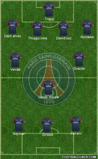 Paris Saint-Germain Formation 2018