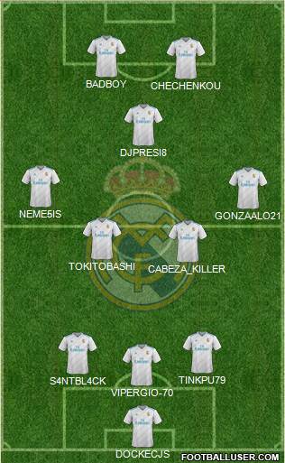 Real Madrid C.F. Formation 2018