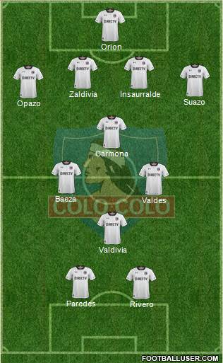 CSD Colo Colo Formation 2018