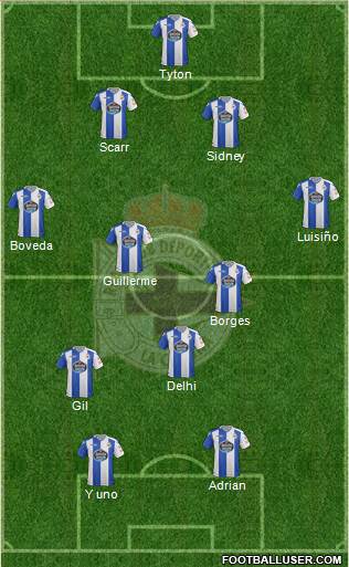 R.C. Deportivo de La Coruña S.A.D. Formation 2018
