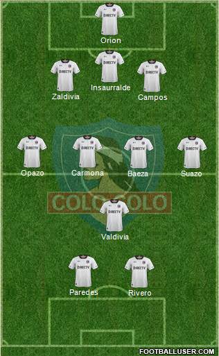 CSD Colo Colo Formation 2018
