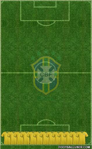 Brazil Formation 2018