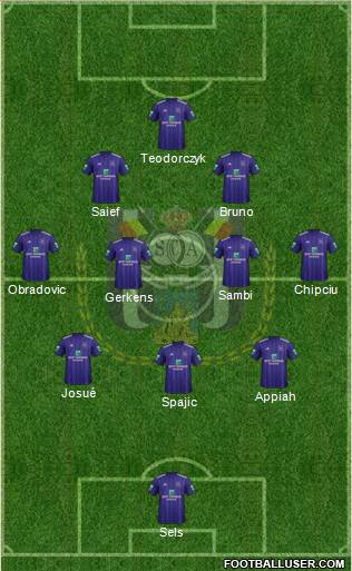 RSC Anderlecht Formation 2018