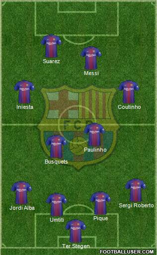 F.C. Barcelona Formation 2018