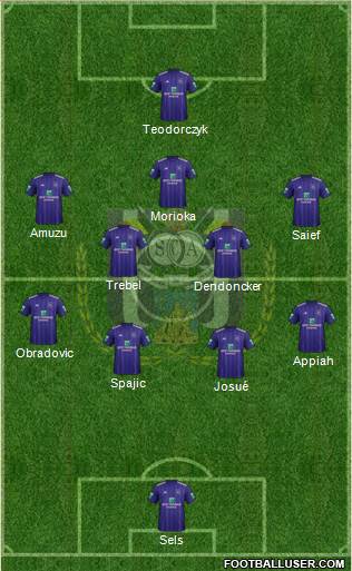 RSC Anderlecht Formation 2018