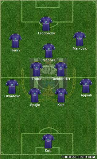 RSC Anderlecht Formation 2018