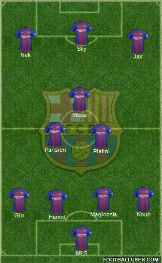 F.C. Barcelona Formation 2018