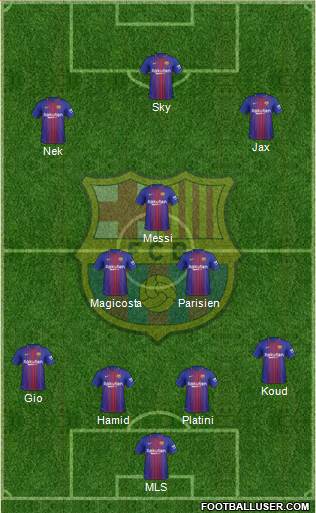 F.C. Barcelona Formation 2018