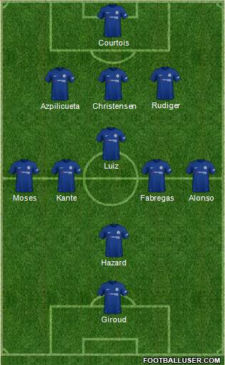 Chelsea Formation 2018
