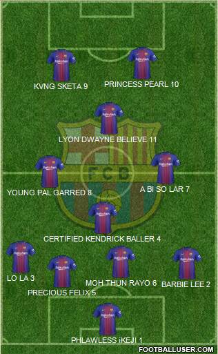 F.C. Barcelona Formation 2018