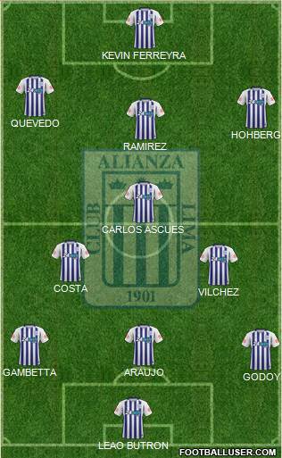 C Alianza Lima Formation 2018