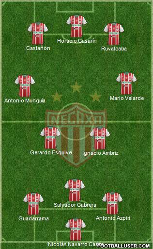 Club Deportivo Necaxa football formation