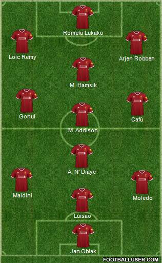 Liverpool Formation 2018