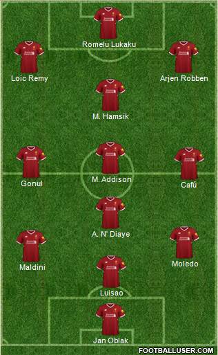 Liverpool Formation 2018