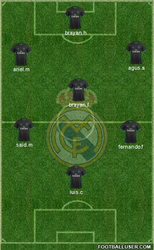 R. Madrid Castilla Formation 2018