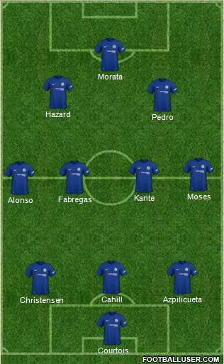 Chelsea Formation 2018