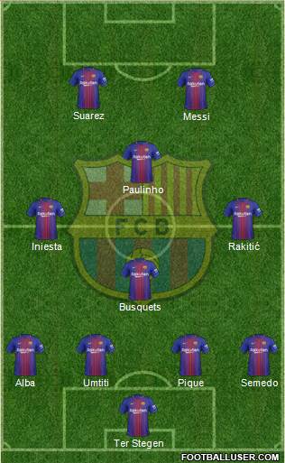 F.C. Barcelona Formation 2018