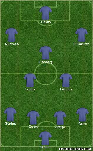 Pro Evolution Soccer Team Formation 2018