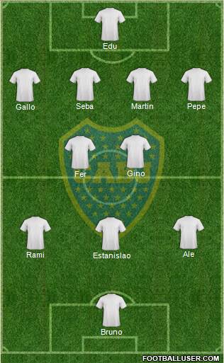 Boca Juniors Formation 2018