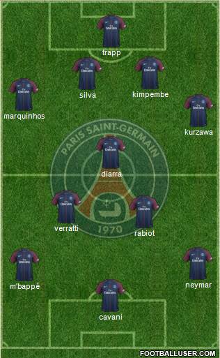 Paris Saint-Germain Formation 2018