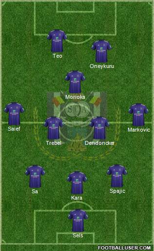RSC Anderlecht Formation 2018