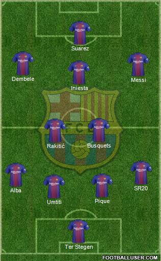 F.C. Barcelona Formation 2018