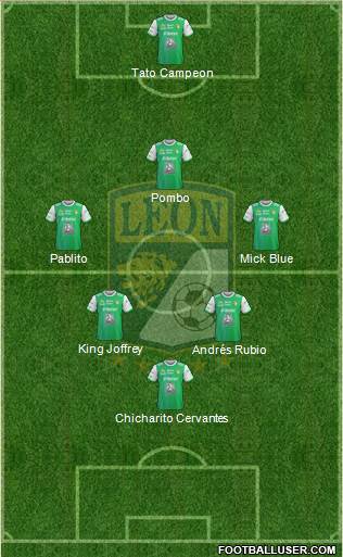 Club Deportivo León Formation 2018