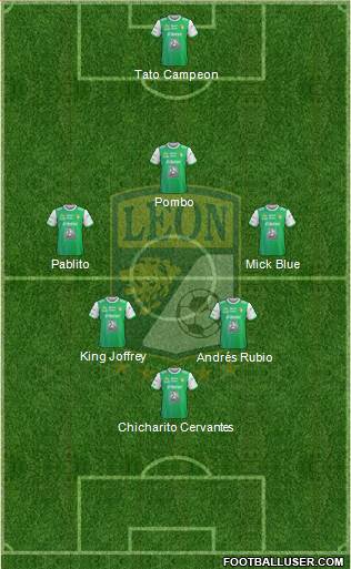 Club Deportivo León 3-4-2-1 football formation