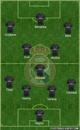 Real Madrid C.F. Formation 2018