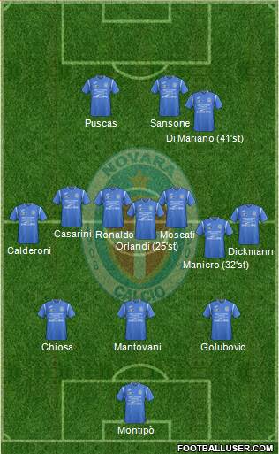 Novara Formation 2018