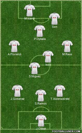 Tottenham Hotspur Formation 2018