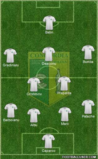 Concordia Chiajna Formation 2018