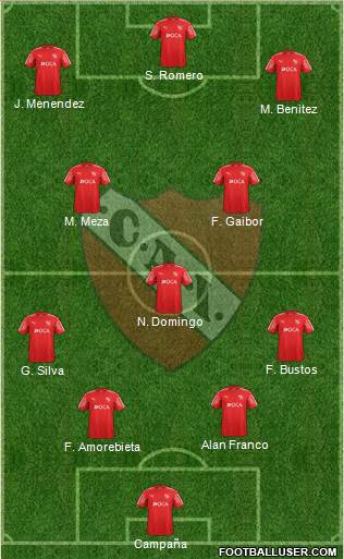 Independiente Formation 2018