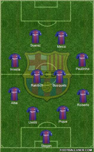F.C. Barcelona Formation 2018
