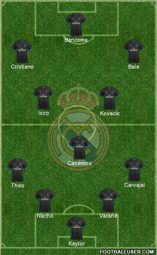 Real Madrid C.F. Formation 2018