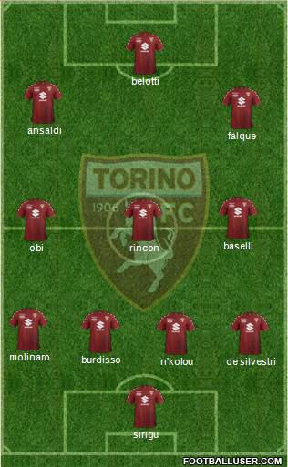 Torino Formation 2018