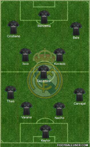 Real Madrid C.F. Formation 2018
