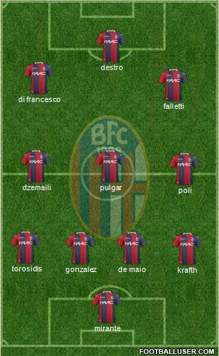 Bologna Formation 2018