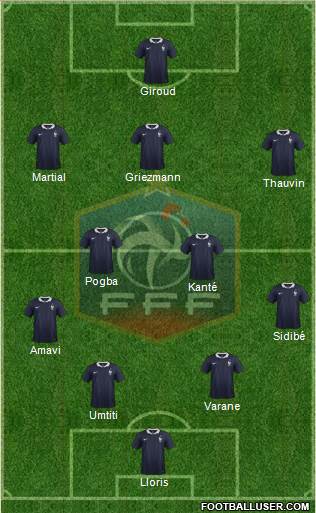 France Formation 2018